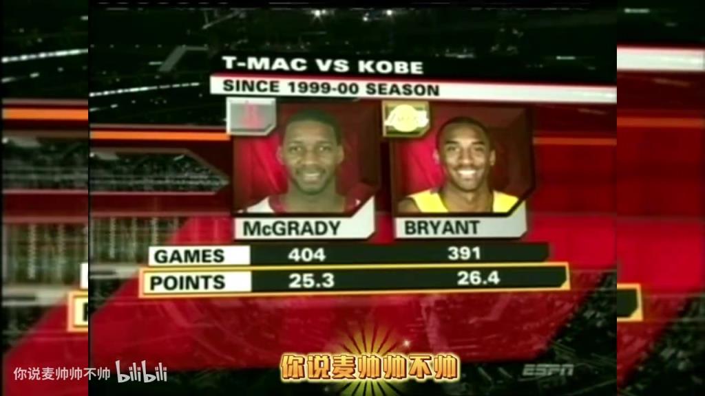 兩大王牌！07年火箭湖人賽前，轉(zhuǎn)播商放上了科比和麥迪的對(duì)比！