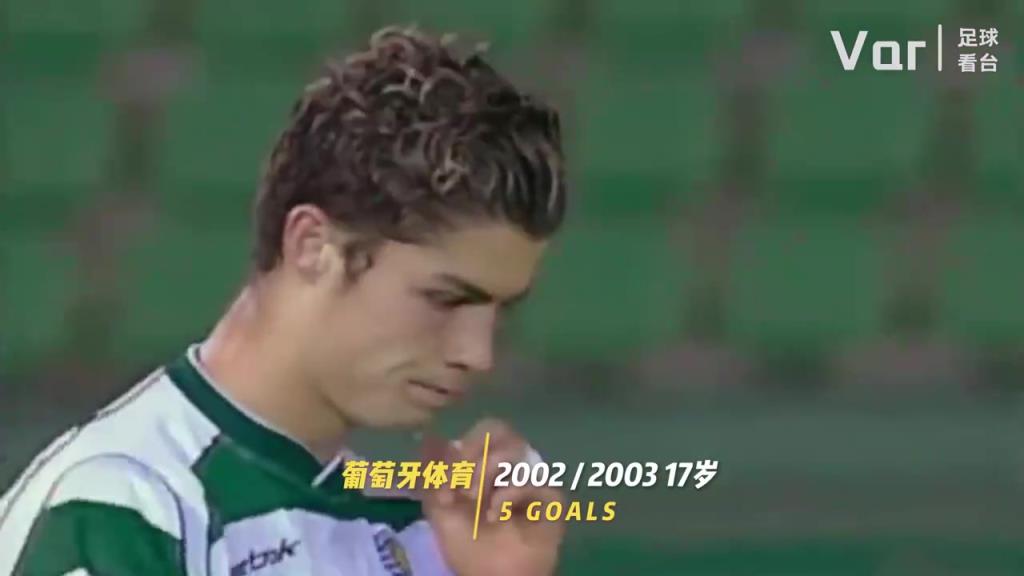 你是從什么時(shí)候開(kāi)始看C羅的？C羅的20年變化！